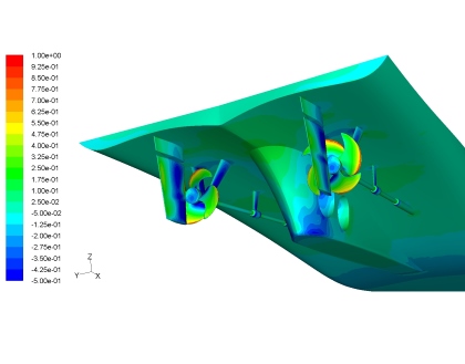 CFD - Computational Fluid Dynamics