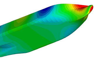 Potential Flow Analyses