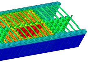Thermal Analyses