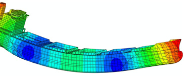 Vibration Analyses