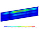 Ship Deck Plating Buckling Analysis Under Longitudinal Loading (After Modifications)
