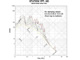 Seismic Analysis Earthquake Loading (Iran Water Research Building)