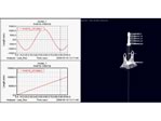 Anchoring Simulation