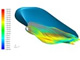 Streamlines Around Ship’s Hull