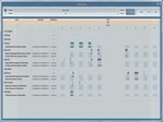 Workload Distribution Report