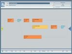 Project Process Definition