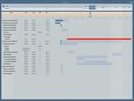 Work Status Report