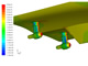 Appended Pressure Distribution Analysis (Research Ship)