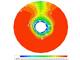 Nominal Wake Distribution (Reserach Ship)