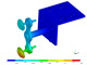 Glass Planar System Support Strength Analysis