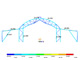 Steel Construction Strength Analysis