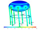 Water Storage Tank Quasi Static Strength Analysis