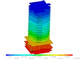 Vibration Analysis (Iran Water Research Building)