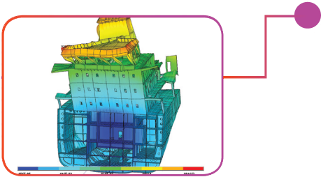 Vibration Analyses